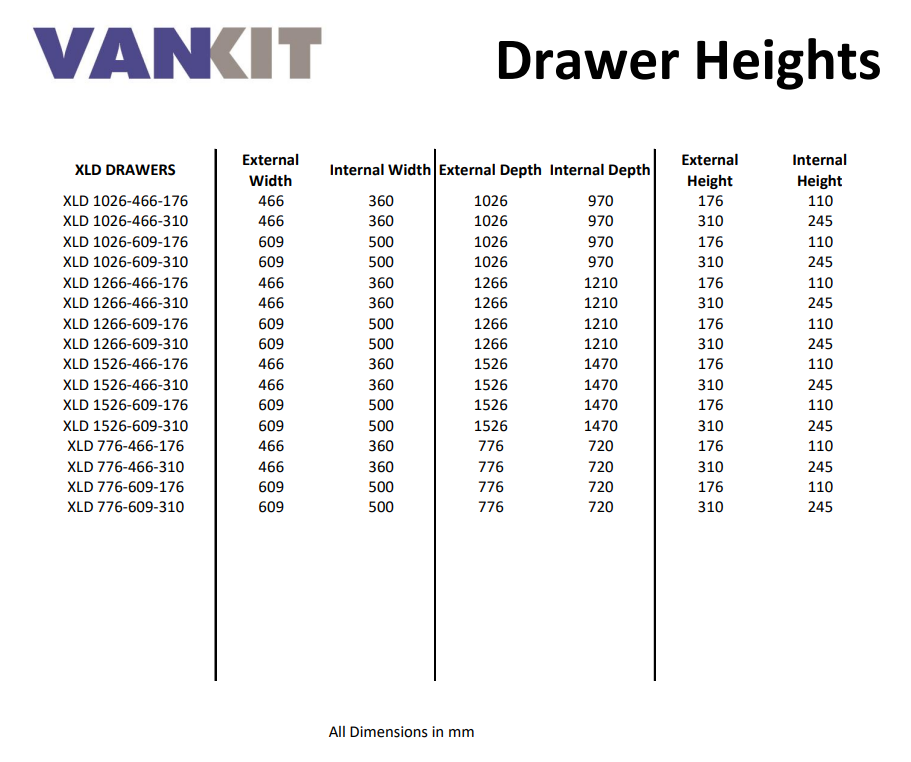 XL Draws Vankit-Internal-Drawer-Dimensions
